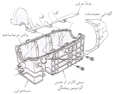 کارتر